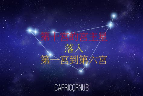 後天十二宮|占星十二宮簡介 之二 – 量子占星官方網站